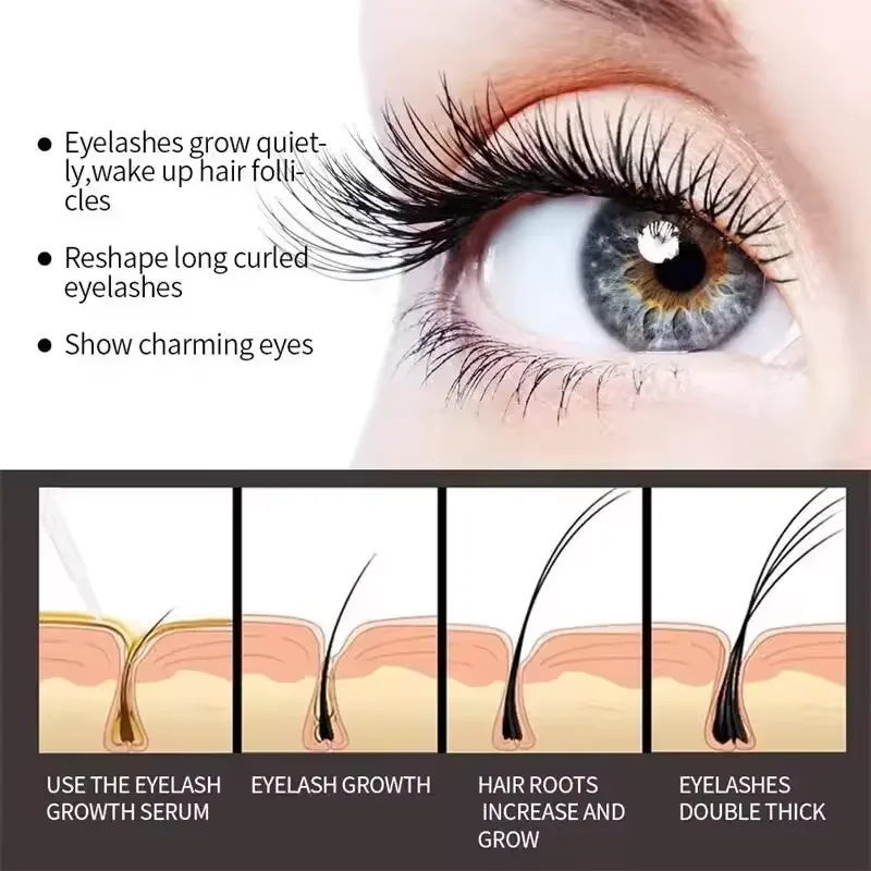 7일 속눈썹 성장 세럼 더 길고 풍성하고 굵게 컬링되는 - Growth Factor Serum 리뷰 및 가격