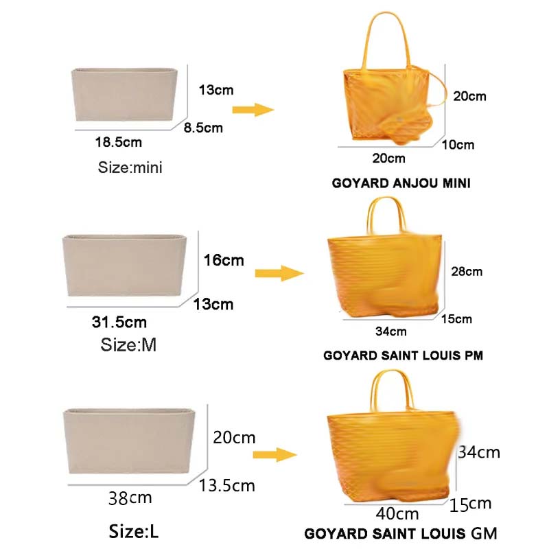 Goyard 토트 용 펠트 인서트 백 화장품 주최자 인 - Luxury Skincare Box 리뷰 및 가격