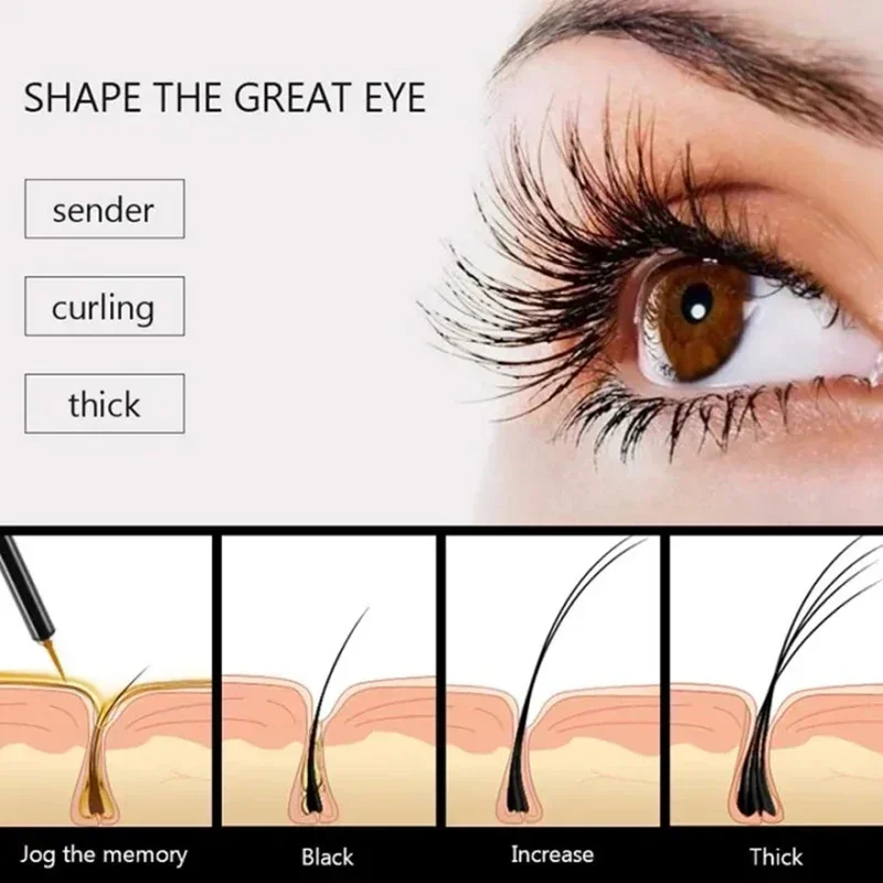 속눈썹 빠른 성장 세럼 트리트먼트, 연장 속눈썹, 강력 - Growth Factor Serum 리뷰 및 가격